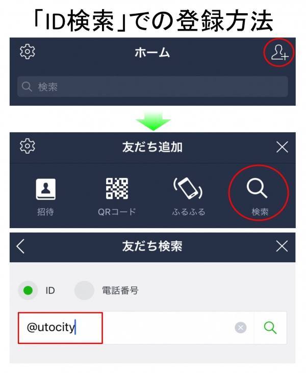 ID