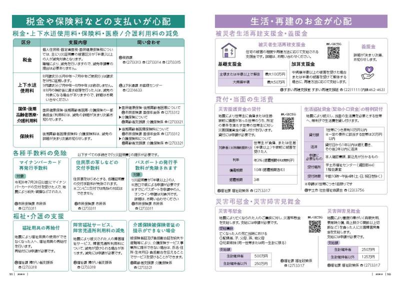 P7-13_令和8年熊本地震で被災された皆さまへ 被災者支援制度のご案内(PDF_約824KB)_ページ_3