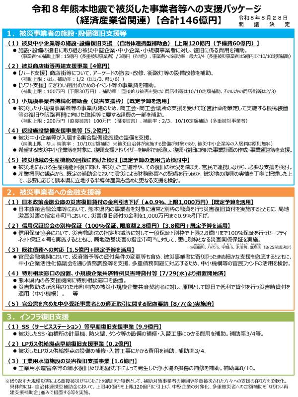 令和8年熊本地震で被災した事業者等への支援パッケージ(経済産業省関連)