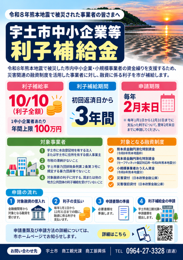 利子補給金チラシ
