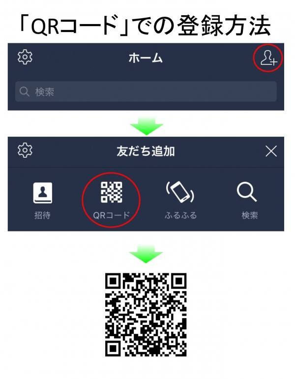 QR