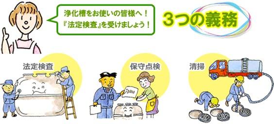 3つの義務イメージ画像です