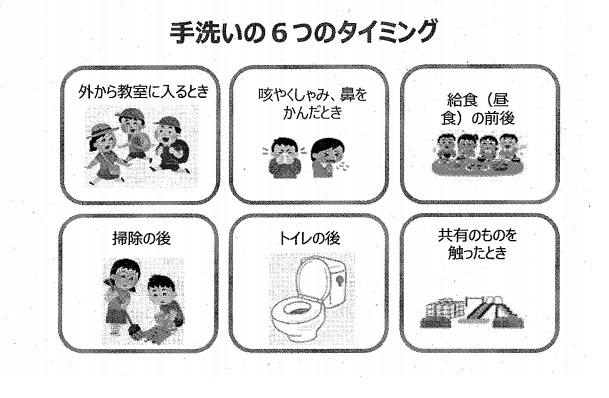 手洗い