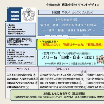 グランドデザイン