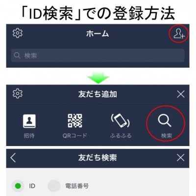 ID