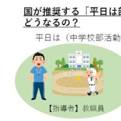 国の方針