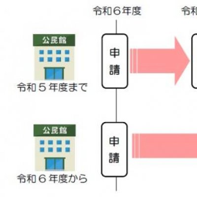 比較イラスト