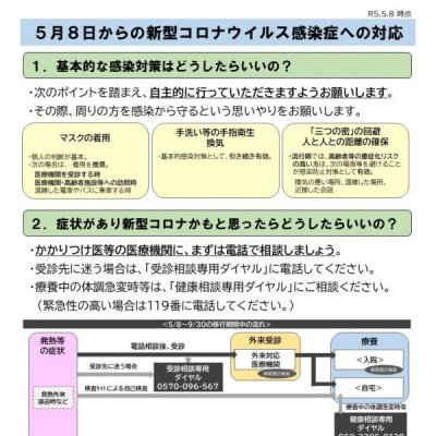 5月8日以降の対応について