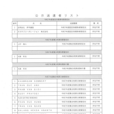公示送達リスト1