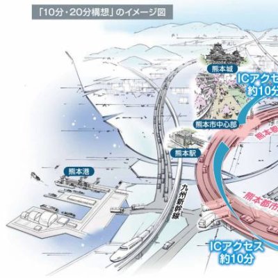 10分20分構想イメージ図