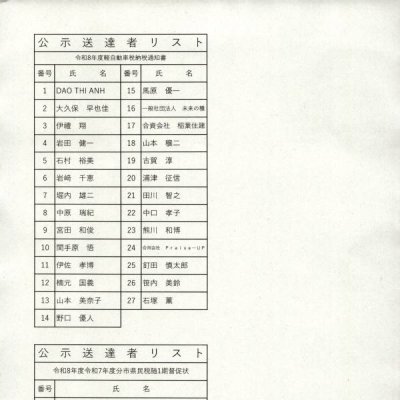 対象者リスト