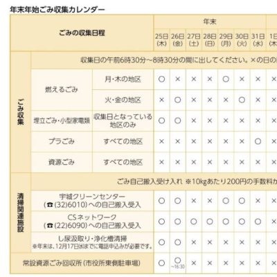 年末年始のごみ出し