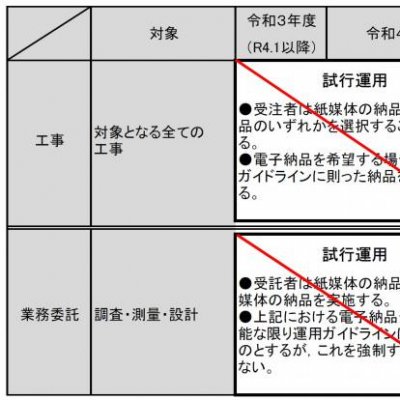 展開計画(R5改訂)