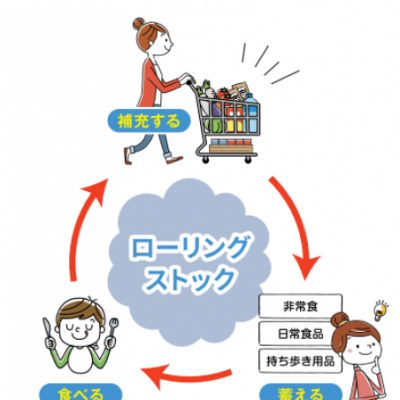 イメージ図