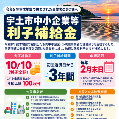 利子補給金チラシ