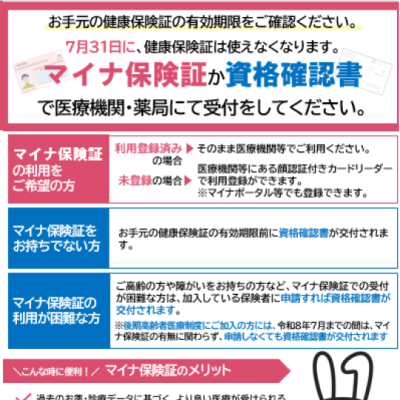 資格確認書の有効期限