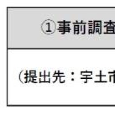 事前