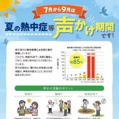 熱中症チラシ１