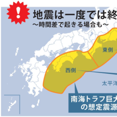 南海トラフ