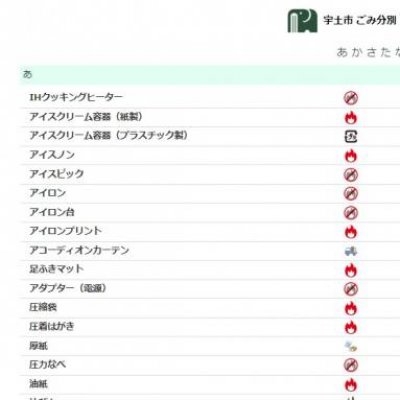 ごみ分別サイト