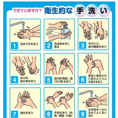 手洗い手順のリーフレット