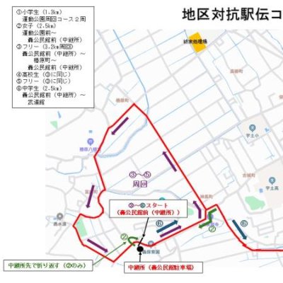 地区対抗駅伝コース図