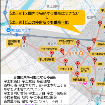 乗降可能停留所