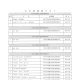 公示送達リスト1