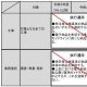 展開計画(R5改訂)