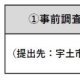 事前