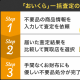 一括査定の流れ
